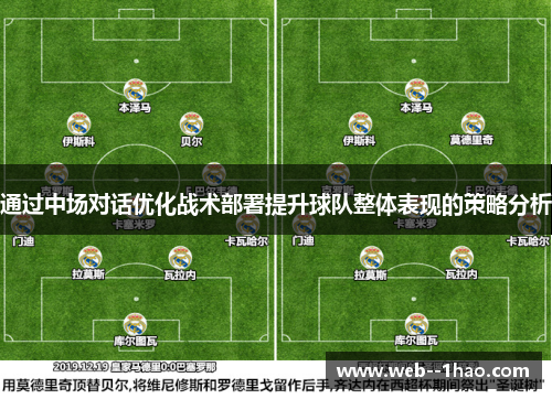 通过中场对话优化战术部署提升球队整体表现的策略分析