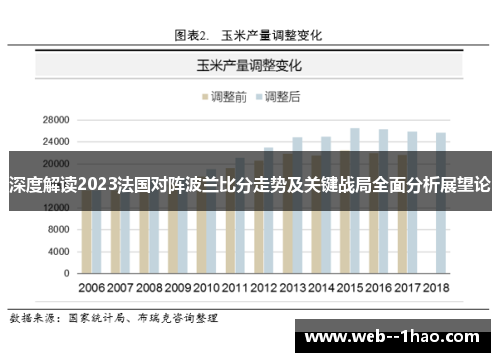 深度解读2023法国对阵波兰比分走势及关键战局全面分析展望论 深度解读2023法国对阵波兰比分走势及关键战局全面分析展望论