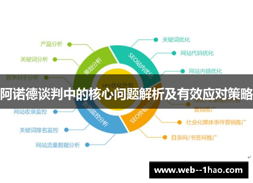 阿诺德谈判中的核心问题解析及有效应对策略 阿诺德谈判中的核心问题解析及有效应对策略