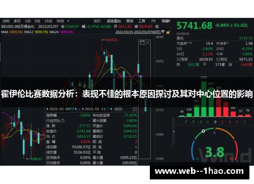 霍伊伦比赛数据分析：表现不佳的根本原因探讨及其对中心位置的影响
