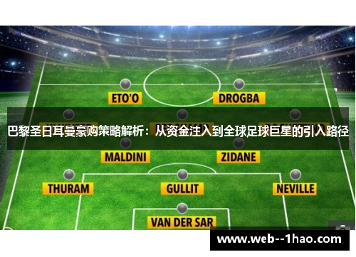 巴黎圣日耳曼豪购策略解析:从资金注入到全球足球巨星的引入路径 巴黎圣日耳曼豪购策略解析:从资金注入到全球足球巨星的引入路径