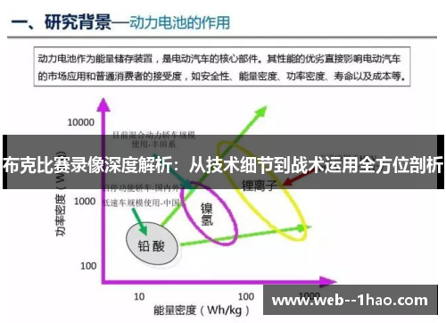 布克比赛录像深度解析：从技术细节到战术运用全方位剖析