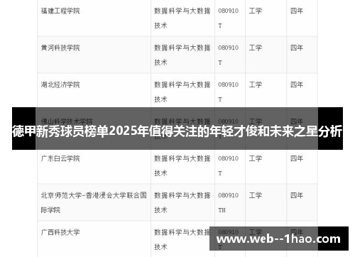 德甲新秀球员榜单2025年值得关注的年轻才俊和未来之星分析 德甲新秀球员榜单2025年值得关注的年轻才俊和未来之星分析