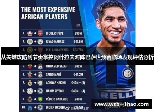 从关键攻防到节奏掌控阿什拉夫对阵巴萨世预赛临场表现评估分析