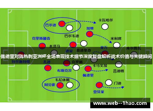 佩德里对阵热刺亚洲杯全场表现技术细节深度复盘解析战术价值与关键瞬间 佩德里对阵热刺亚洲杯全场表现技术细节深度复盘解析战术价值与关键瞬间