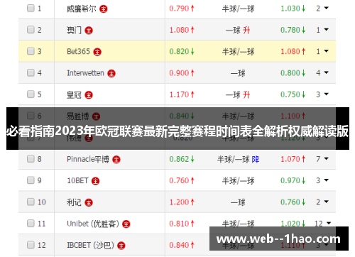 必看指南2023年欧冠联赛最新完整赛程时间表全解析权威解读版