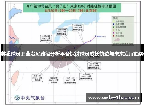 英超球员职业发展路径分析平台探讨球员成长轨迹与未来发展趋势