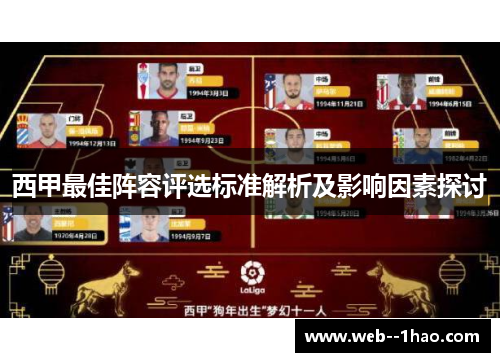 西甲最佳阵容评选标准解析及影响因素探讨