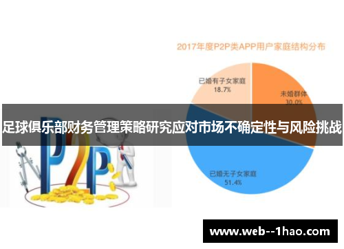 足球俱乐部财务管理策略研究应对市场不确定性与风险挑战