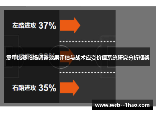意甲比赛临场调整效果评估与战术应变价值系统研究分析框架